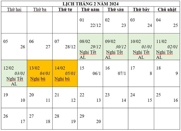 Phương án nghỉ Tết Âm lịch năm 2024 mà Bộ Lao động-Thương binh và Xã hội trình Chính phủ.